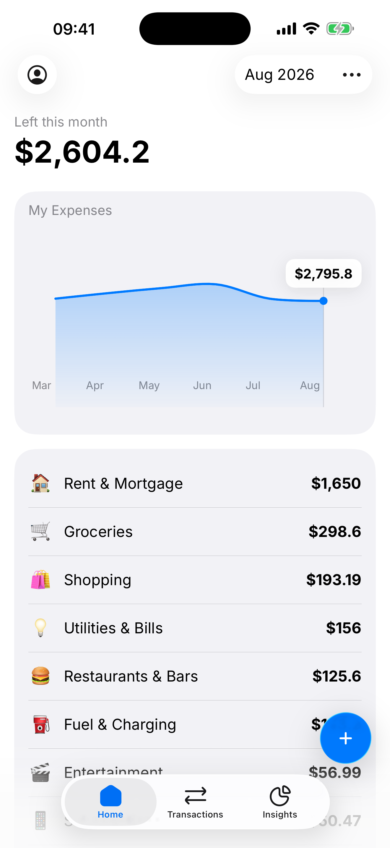 GoodMoney Home showing leftover this month and spending by category.