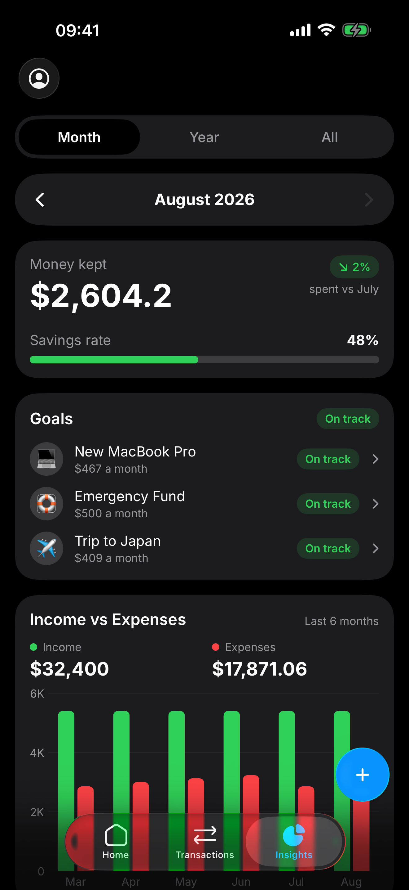 Insights in Dark Mode.