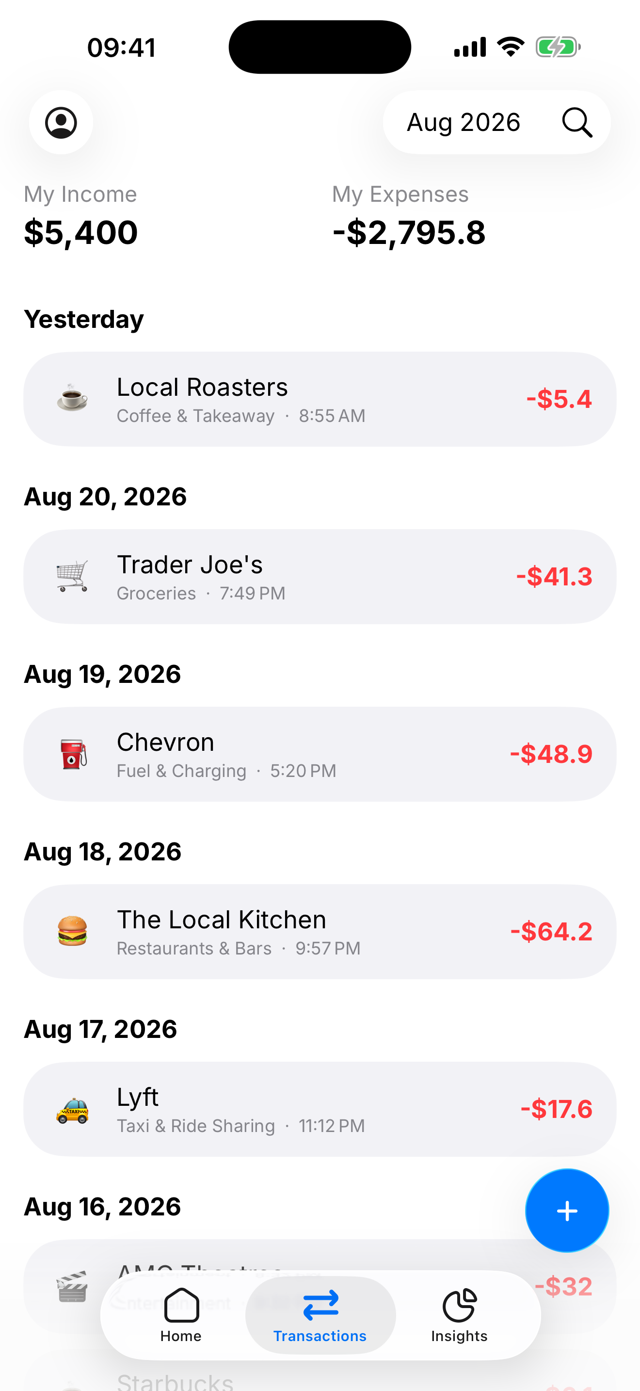 Transactions list with income, expenses, and recent purchases.